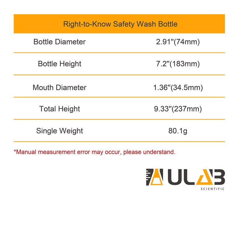 ULAB Scientific Right-to-Know Safety Wash Bottle Set, Acetone, Ethyl Alcohol, Methanol, Isopropanol, Distilled Water, Sodium Hypochloride, Vol.500ml with Draw Tube, UWB1001 - Image 5